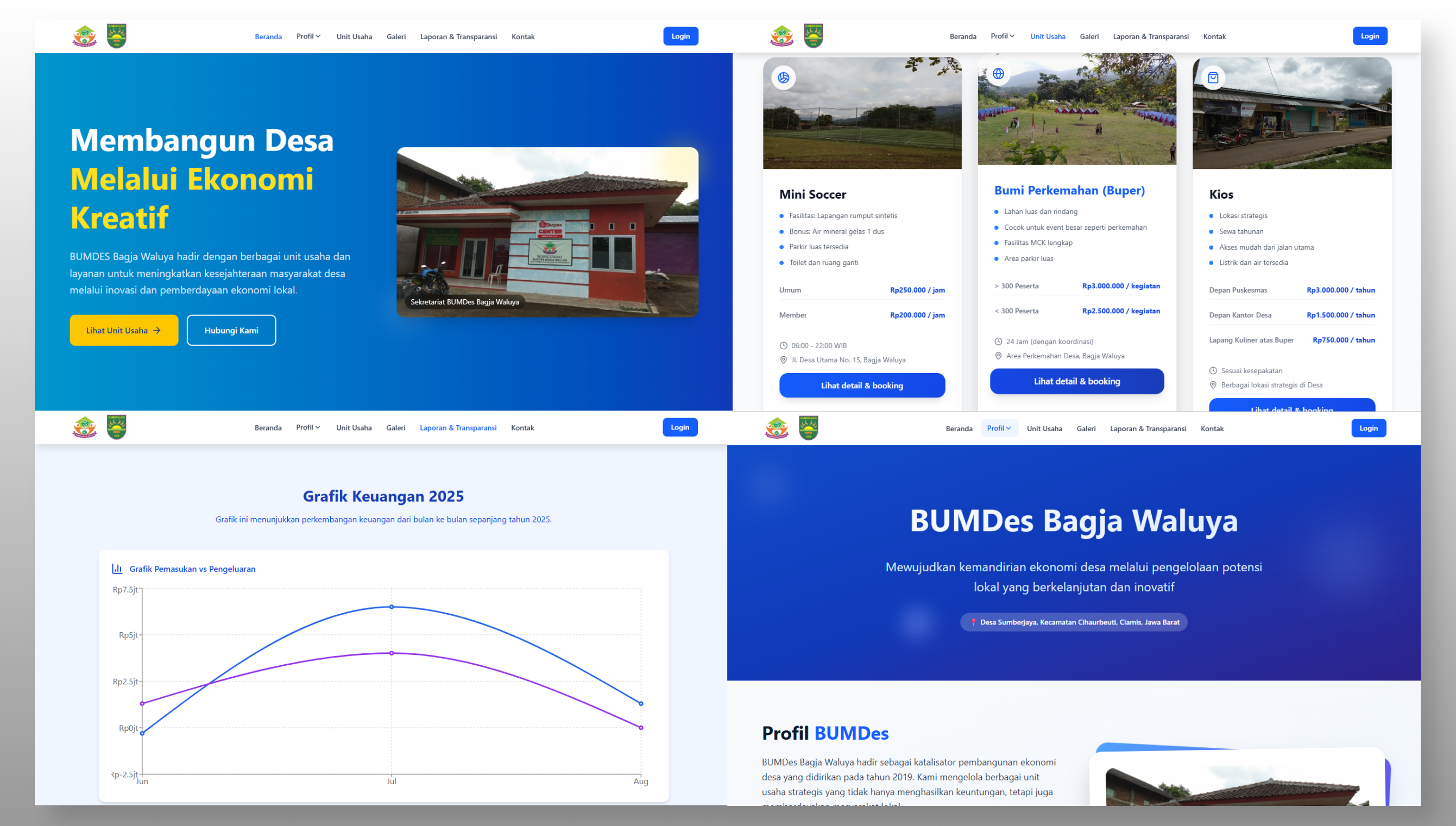 BUMDes Digitalization & MSME Empowerment Program